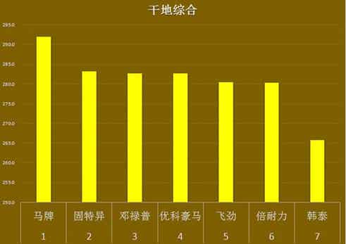 橡胶机械网