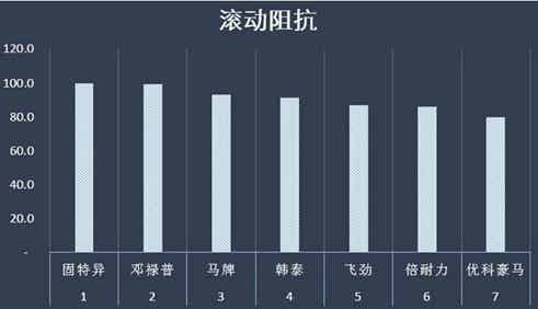 橡胶机械网