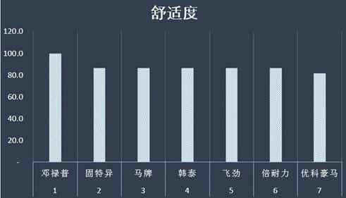 橡胶机械网
