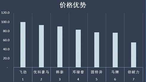 橡胶机械网