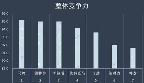 橡胶机械网