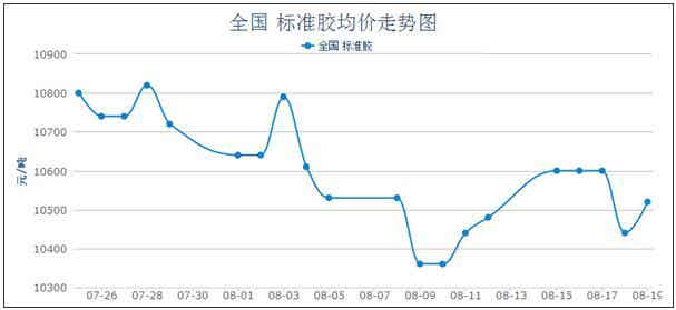 橡胶机械网