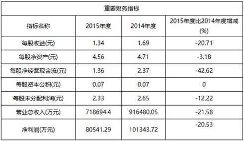 橡胶机械网