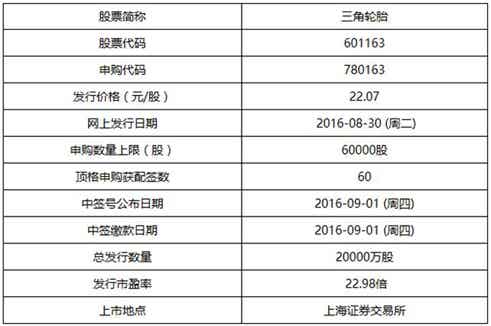 橡胶机械网