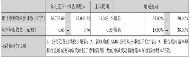 橡胶机械网