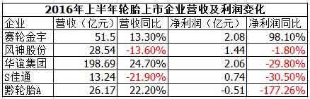 橡胶机械网