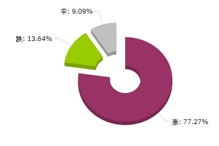 橡胶机械网