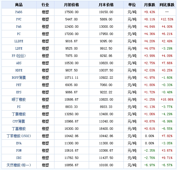 橡胶机械网
