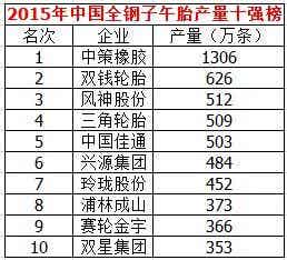 橡胶机械网