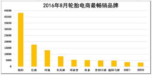 橡胶机械网