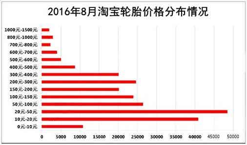 橡胶机械网