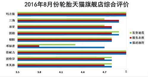 橡胶机械网