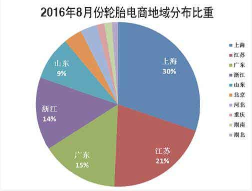 橡胶机械网