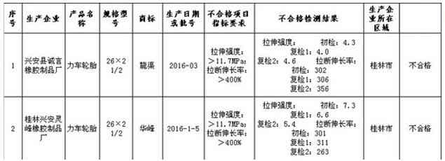 橡胶机械网