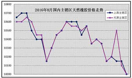 橡胶机械网