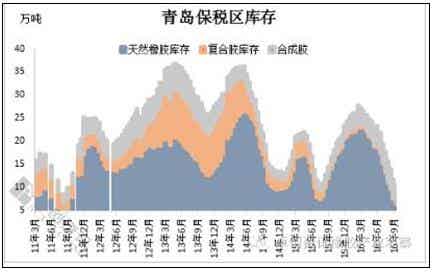 橡胶机械网