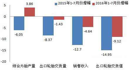 橡胶机械网