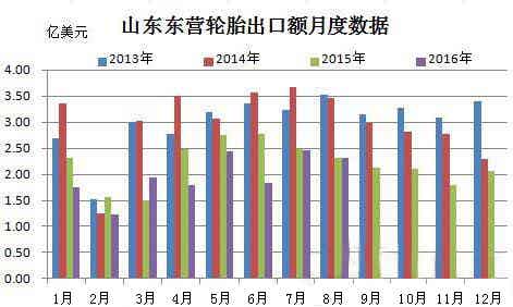 橡胶机械网