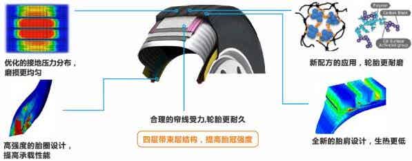 橡胶机械网