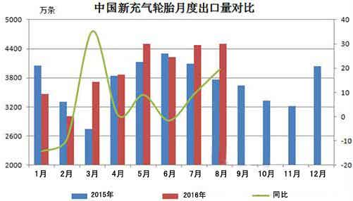 橡胶机械网