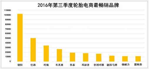 橡胶机械网