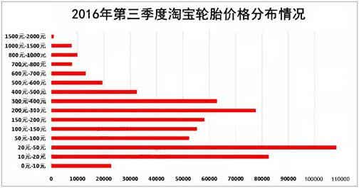 橡胶机械网