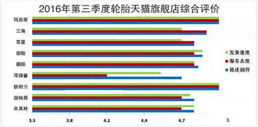 橡胶机械网