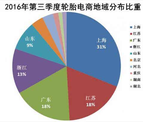 橡胶机械网