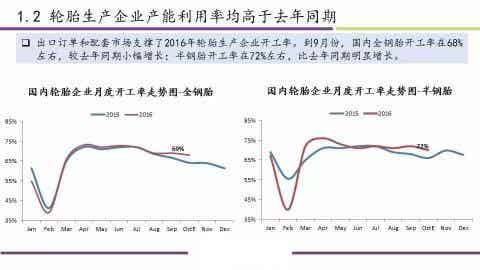 橡胶机械网