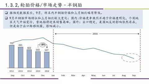 橡胶机械网