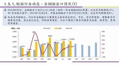 橡胶机械网