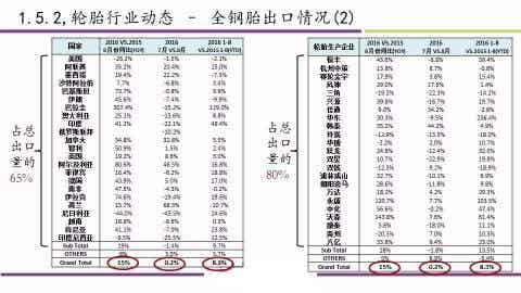 橡胶机械网