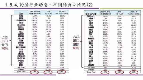 橡胶机械网