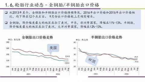 橡胶机械网