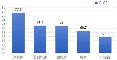 橡胶机械网