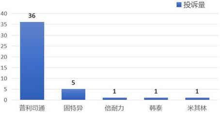 橡胶机械网