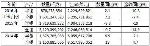 橡胶机械网