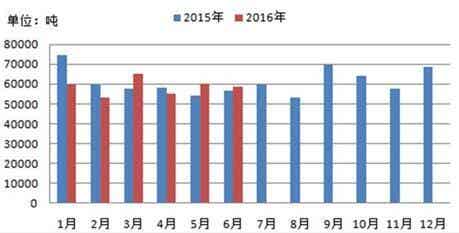 橡胶机械网