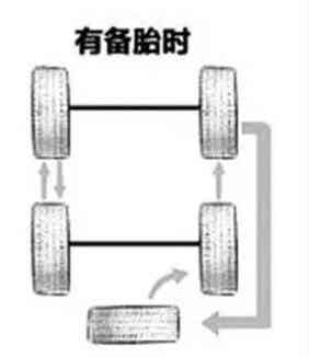橡胶机械网