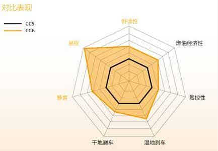 橡胶机械网