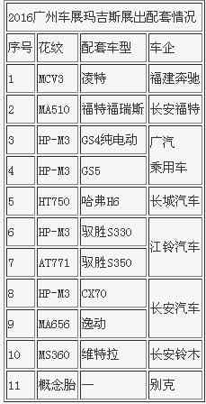 橡胶机械网