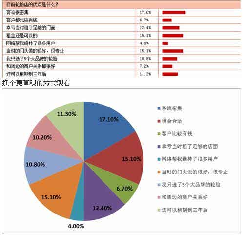 橡胶机械网