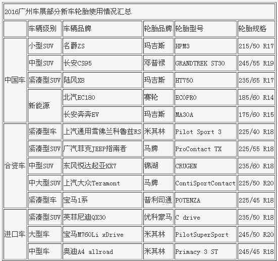 橡胶机械网