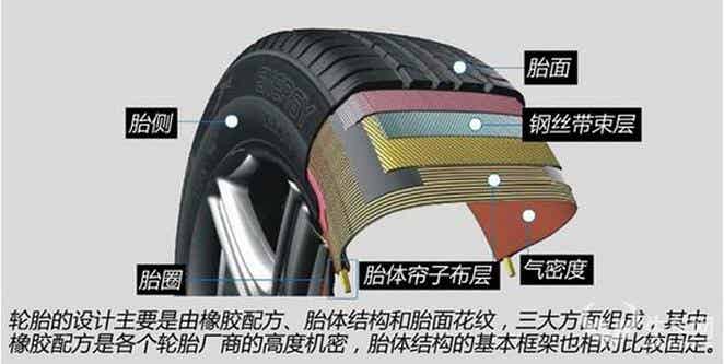 橡胶机械网
