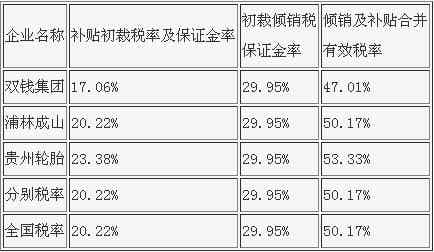 橡胶机械网