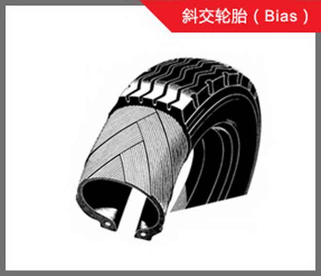 橡胶机械网