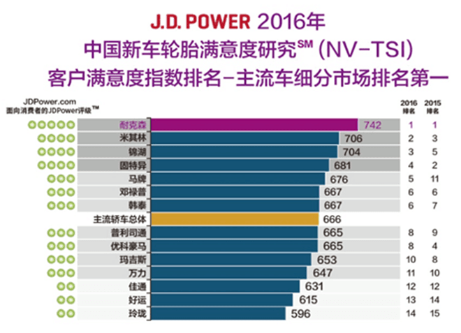 橡胶机械网