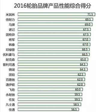 橡胶机械网