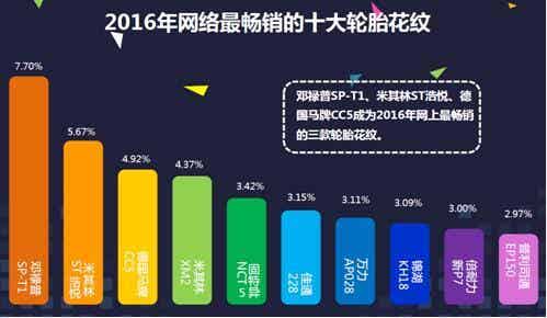 橡胶机械网