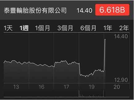 橡胶机械网